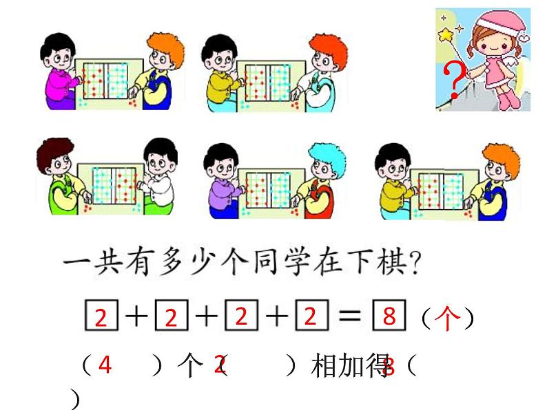 一 看魔术——乘法的初步认识-求几个相同加数的和 课件-2021-2022学年青岛版数学二年级上册08