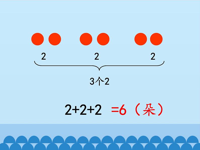 一 看魔术——乘法的初步认识-第一课时_ 课件-2021-2022学年青岛版数学二年级上册第3页