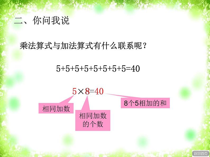 一 看魔术——乘法的初步认识 课件-2021-2022学年青岛版数学二年级上册第6页