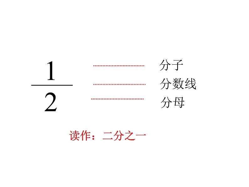 西师大版三年级数学上册 八 分数的初步认识（课件）第8页