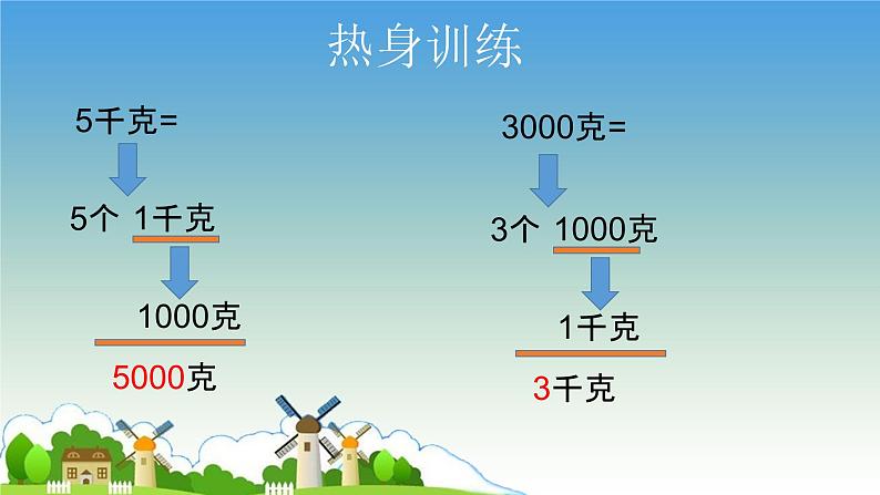 西师大版三年级数学上册 一 克、千克、吨的相互换算（课件）03