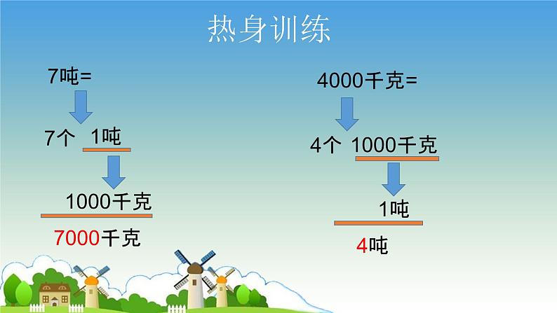 西师大版三年级数学上册 一 克、千克、吨的相互换算（课件）04