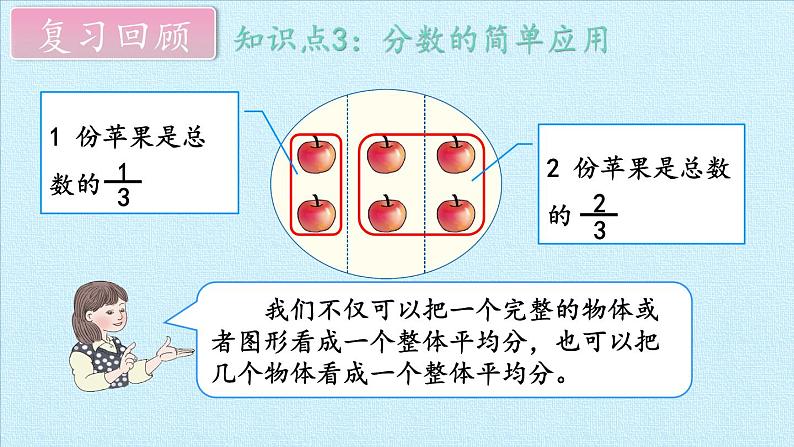 西师大版三年级数学上册 八  分数的初步认识 复习（课件）第8页