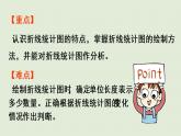 西師大版五年級(jí)數(shù)學(xué)下冊(cè) 六 折線統(tǒng)計(jì)圖 第1課時(shí)  畫折線統(tǒng)計(jì)圖 課件