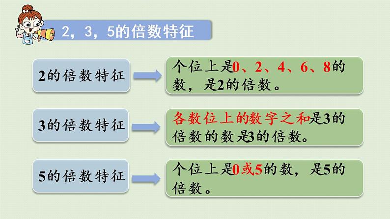 西师大版五年级数学下册 七 总复习 第1课时 倍数与因数 课件第7页