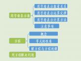 西师大版五年级数学下册 七 总复习 第4课时  方程 课件