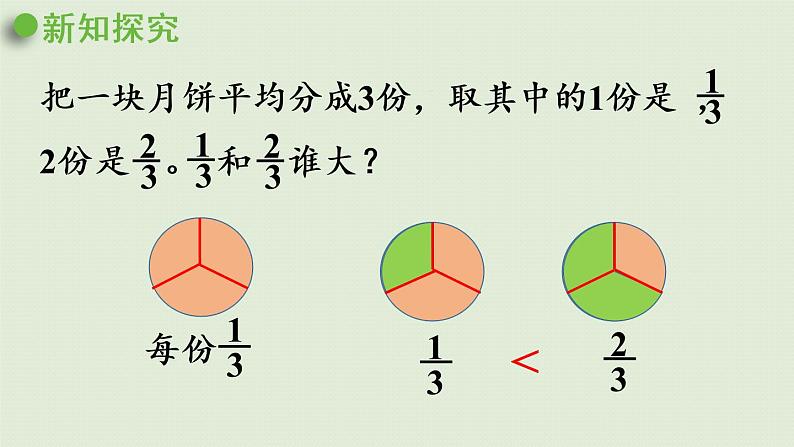 西师大版五年级数学下册 二 分数 第5课时  分数大小比较 课件06