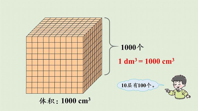 西师大版五年级数学下册 三 长方体 正方体 第5课时  体积容积单位间的换算 课件08