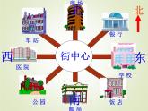西師大版三年級數(shù)學上冊 三 辨認方向_3（課件）