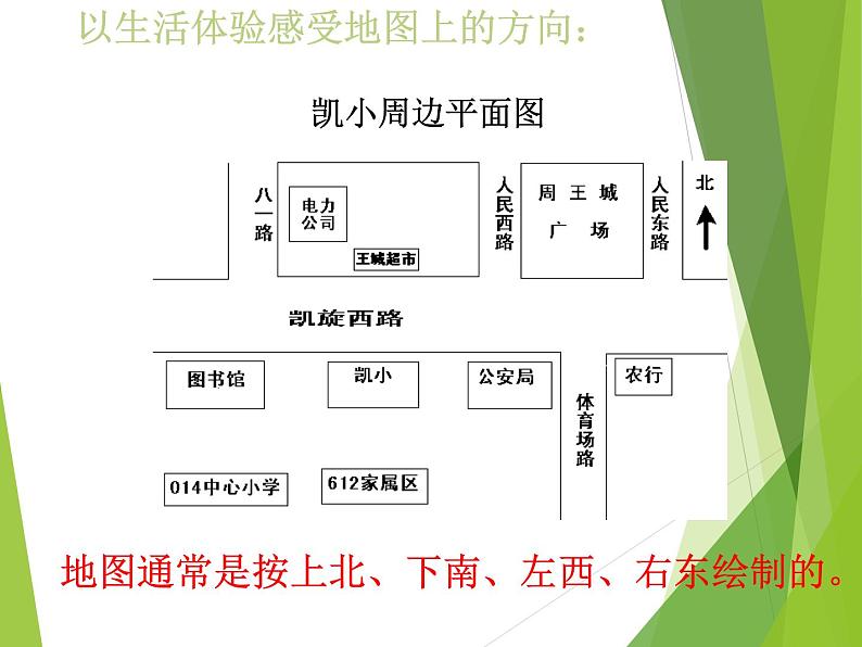 西师大版三年级数学上册 三 辨认方向_（课件）04