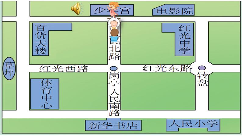 西师大版三年级数学上册 三 辨认方向-东南西北（课件）02