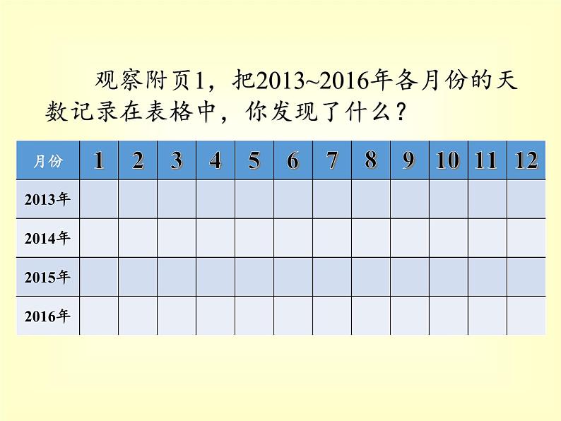 西师大版三年级数学上册 六 年、月、日（课件）第3页