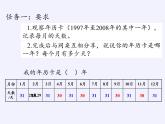 西師大版三年級數學上冊 你知道嗎 平年、閏年的來歷（課件）