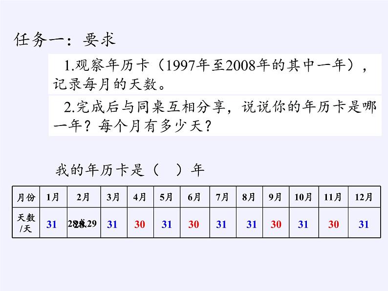 西师大版三年级数学上册 你知道吗 平年、闰年的来历（课件）第3页