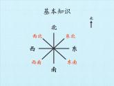 西師大版三年級數(shù)學上冊 三  辨認方向 復習（課件）