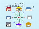 西師大版三年級數(shù)學上冊 三  辨認方向 復習（課件）