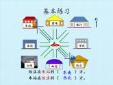 西師大版三年級數(shù)學上冊 三  辨認方向 復習（課件）