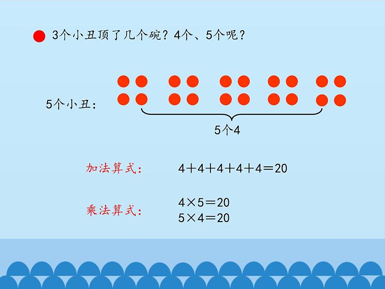 二 看杂技——表内乘法（一）-4的乘法口诀_ 课件-2021-2022学年青岛版数学二年级上册第8页