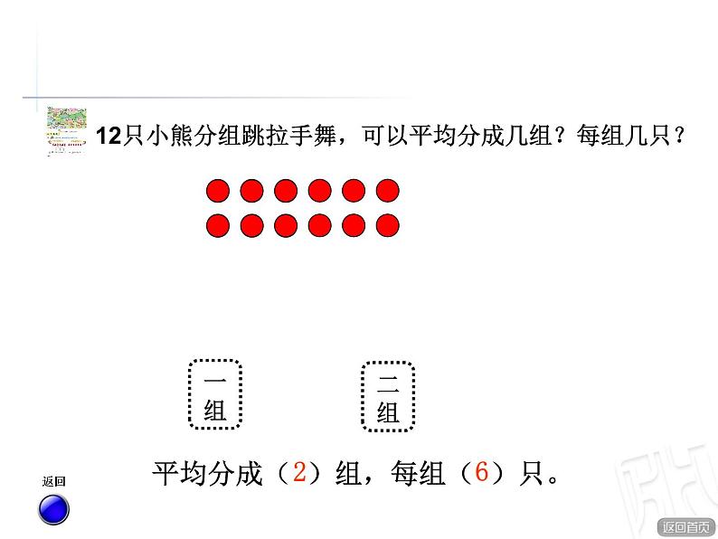 五 森林里的故事——除法的初步认识-认识平均分的两种情况 课件-2021-2022学年青岛版数学二年级上册第8页