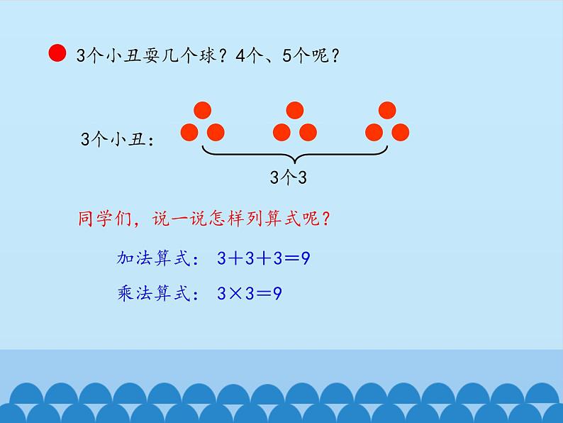 二 看杂技——表内乘法（一）-3的乘法口诀_ 课件-2021-2022学年青岛版数学二年级上册第5页