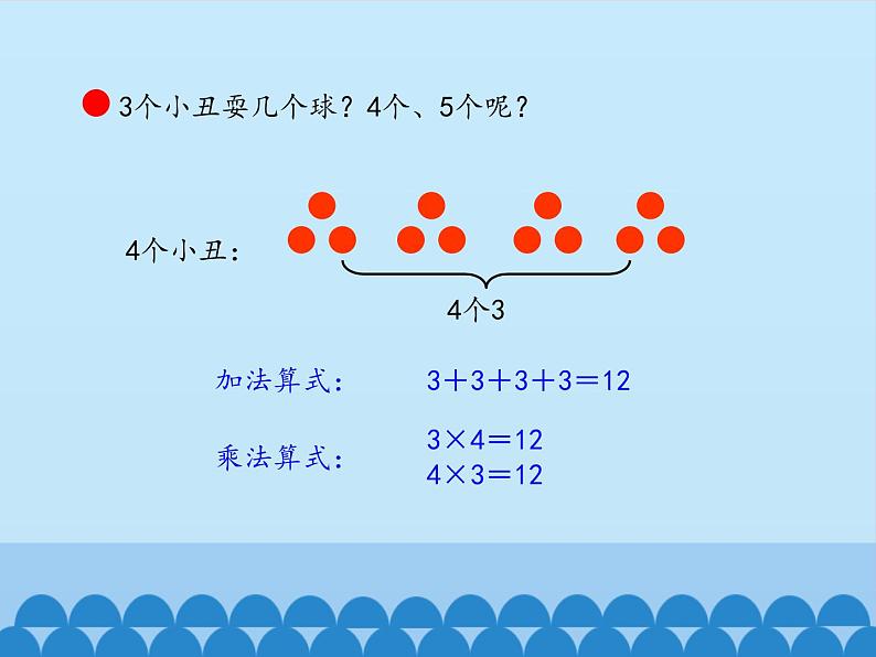 二 看杂技——表内乘法（一）-3的乘法口诀_ 课件-2021-2022学年青岛版数学二年级上册第6页