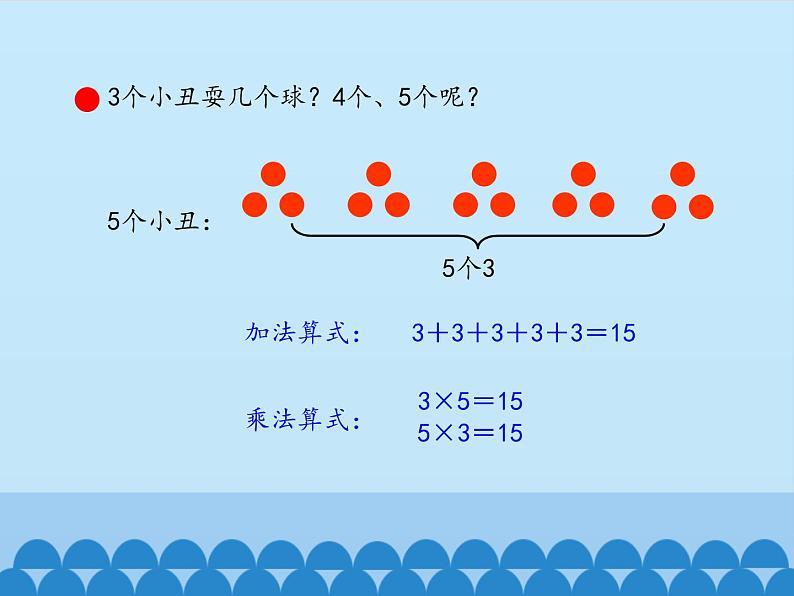 二 看杂技——表内乘法（一）-3的乘法口诀_ 课件-2021-2022学年青岛版数学二年级上册第7页