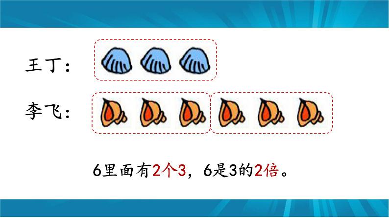 七 制作标本——表内除法-教学 课件-2021-2022学年青岛版数学二年级上册第3页