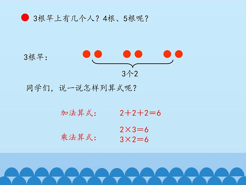 二 看杂技——表内乘法（一）-2的乘法口诀_ 课件-2021-2022学年青岛版数学二年级上册第5页