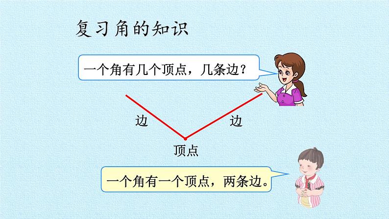 三  小制作——角的初步认识 复习 课件-2021-2022学年青岛版数学二年级上册第2页