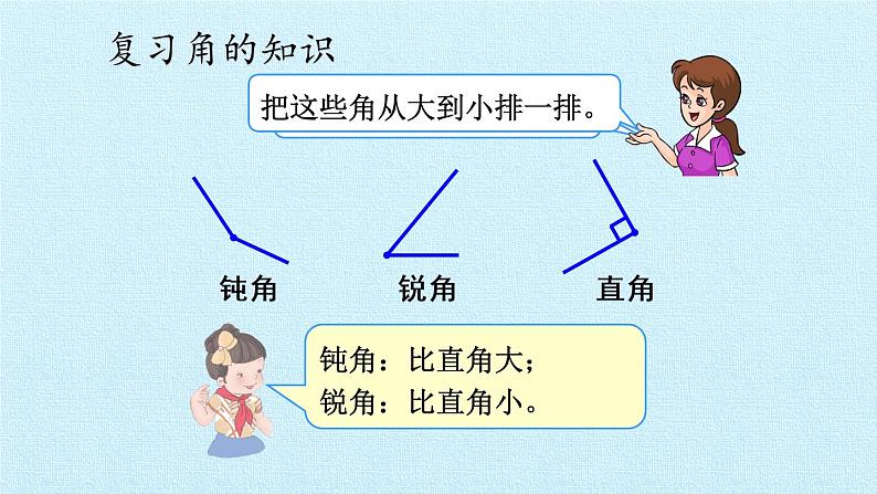 三  小制作——角的初步认识 复习 课件-2021-2022学年青岛版数学二年级上册第3页