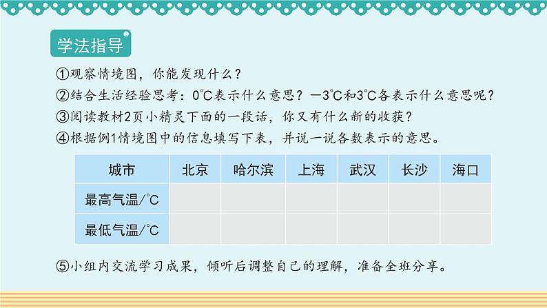 人教版数学 六年级下册 1.1《负数的意义和读法》课件+教案+导学案设计04