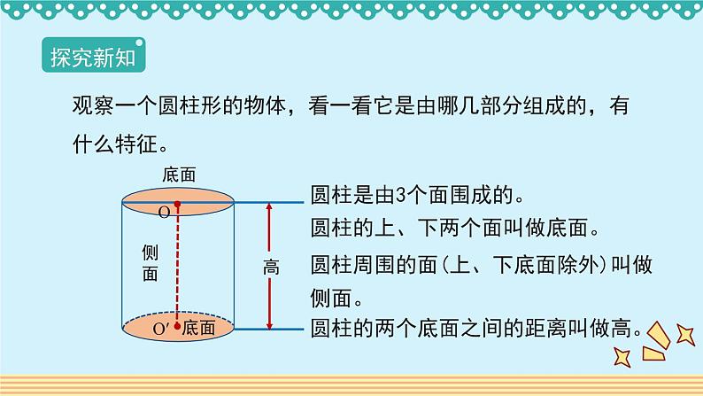 人教版数学 六年级下册 3.1.1《圆柱的认识》课件+教案+导学案设计04