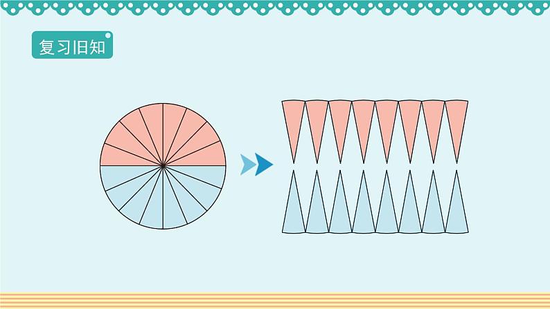 人教版数学 六年级下册 3.1.3《圆柱的体积》课件+教案+导学案设计07