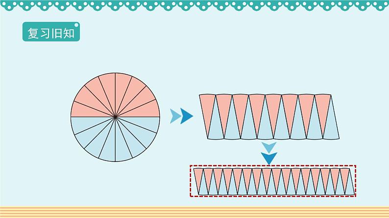 人教版数学 六年级下册 3.1.3《圆柱的体积》课件+教案+导学案设计08