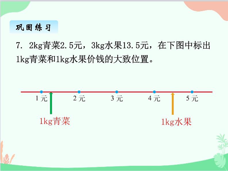 北师大版数学五年级上册 一、3 人民币兑换2 课件07