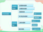 探索活动：梯形的面积PPT课件免费下载