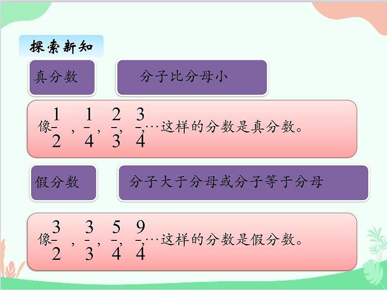 北师大版数学五年级上册 五、2分饼1 课件04