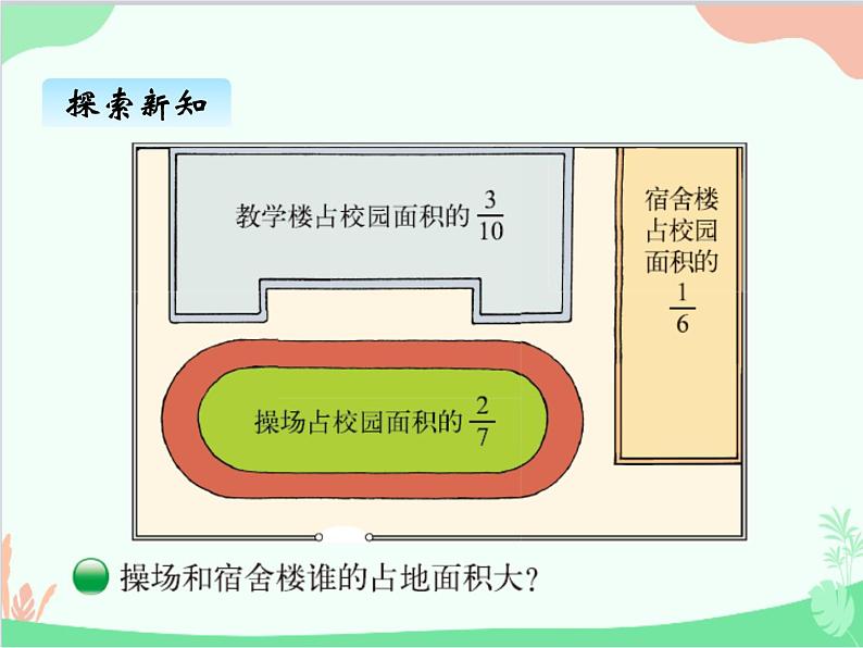 北师大版数学五年级上册 五、8分数的大小1 课件02