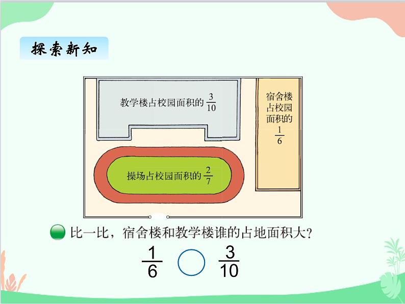 北师大版数学五年级上册 五、8分数的大小1 课件04