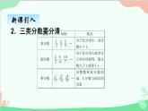 分数的大小PPT课件免费下载