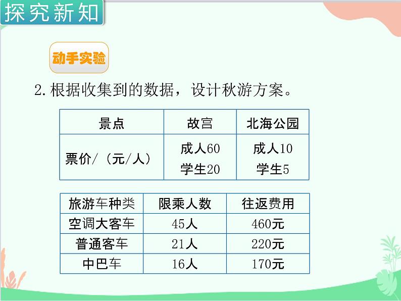 北师大版数学五年级上册 六、3数学好玩1 课件04