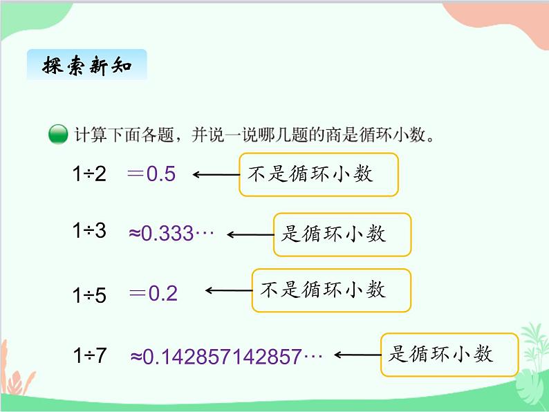 北师大版数学五年级上册 一、4除的尽吗 课件第4页