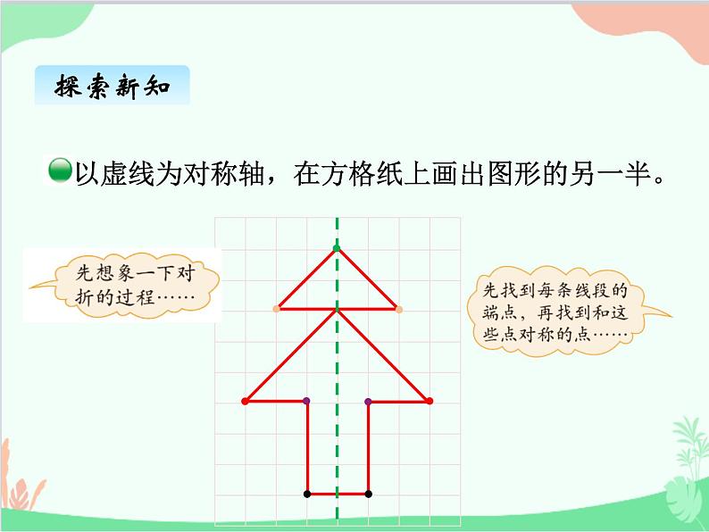 北师大版数学五年级上册 二、1轴对称再认识（一）（二）2 课件第3页