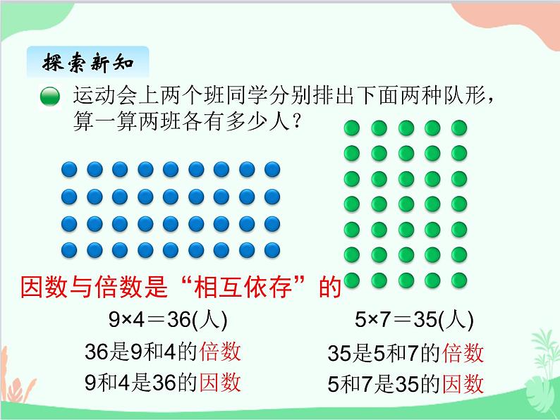 北师大版数学五年级上册 三、1 倍数与因数 课件第2页