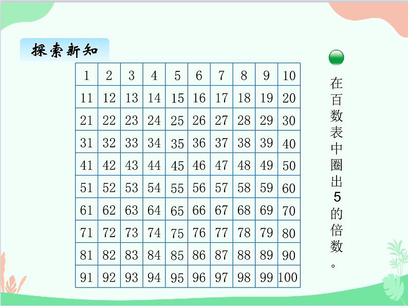 北师大版数学五年级上册 三、2探索活动：2，3，5的倍数的特征1 课件02