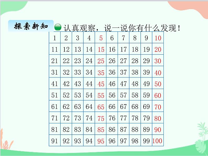 北师大版数学五年级上册 三、2探索活动：2，3，5的倍数的特征1 课件03