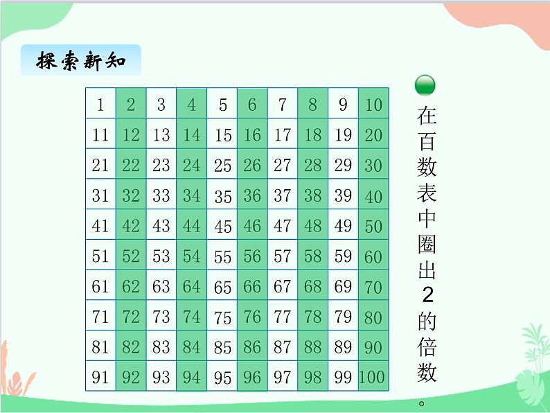 北师大版数学五年级上册 三、2探索活动：2，3，5的倍数的特征1 课件05