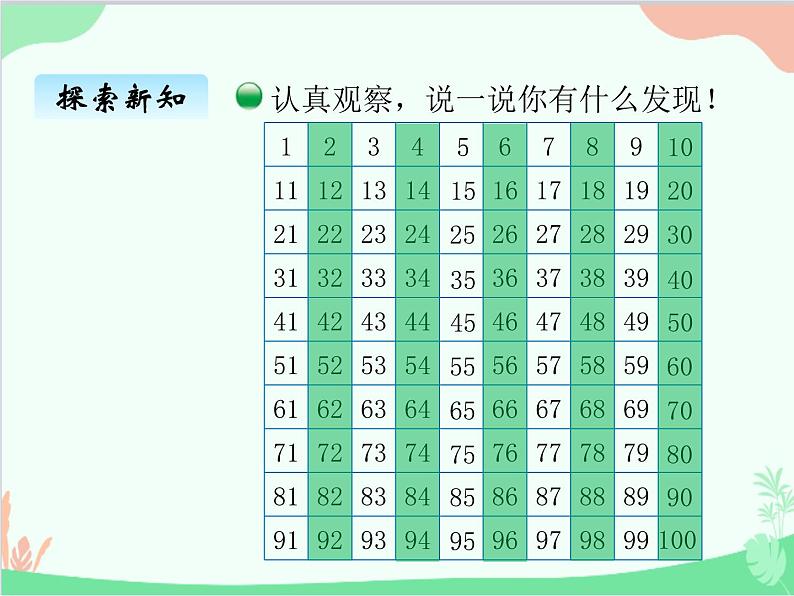 北师大版数学五年级上册 三、2探索活动：2，3，5的倍数的特征1 课件06