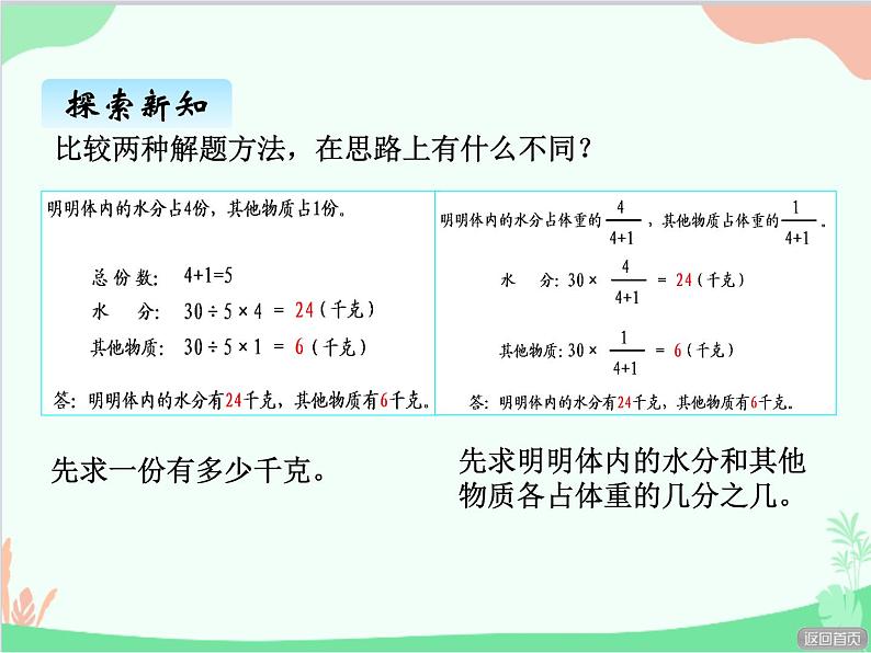 青岛版（五四制）五年级上册 七、4按比分配1 课件第6页