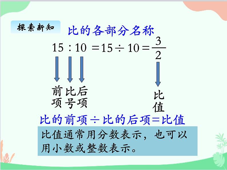 青岛版（五四制）五年级上册 七、2比的意义和基本性质2 课件第5页